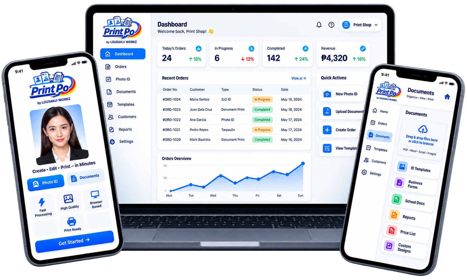 Pa Print Po Dashboard Screenshot